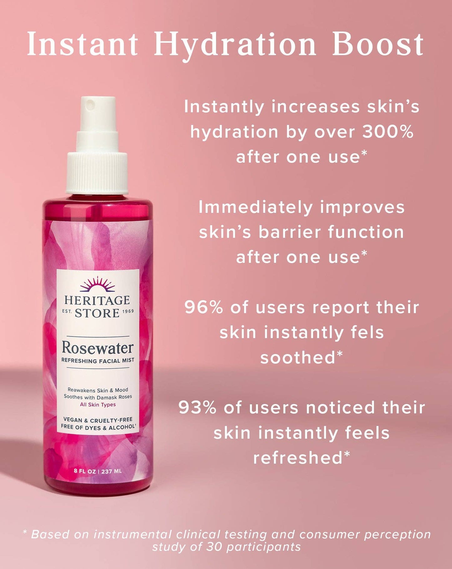 Rosewater 2oz/4oz/8oz