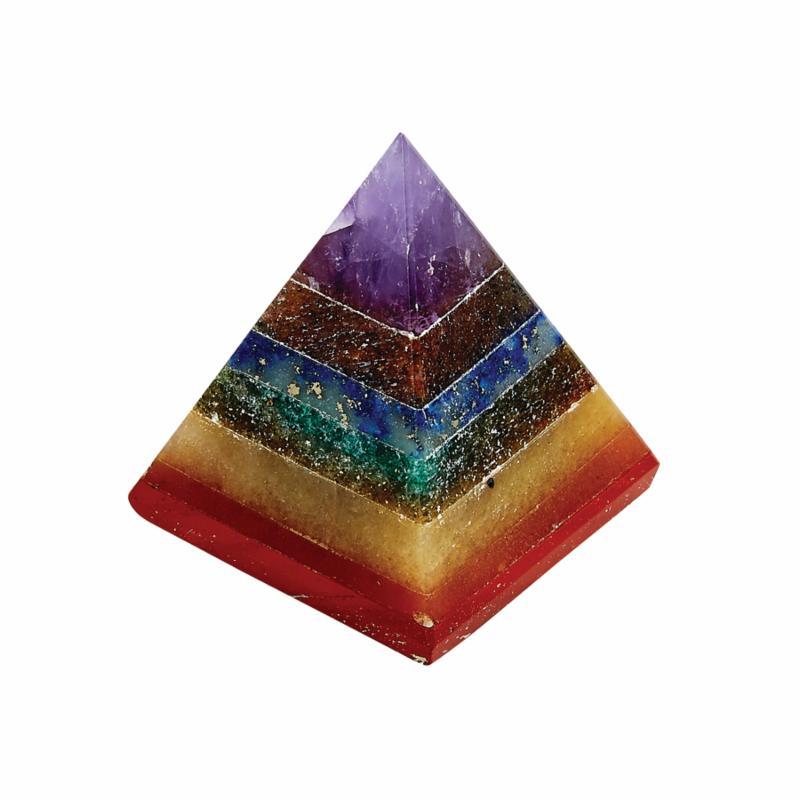7 Gemstone Chakra Pyramids