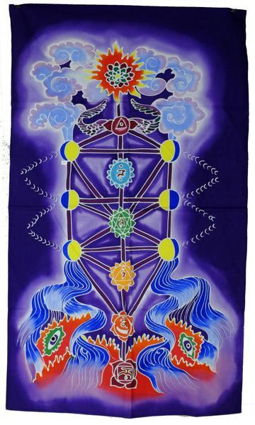 Kabbalah Hand Batiked Wall Hangings
