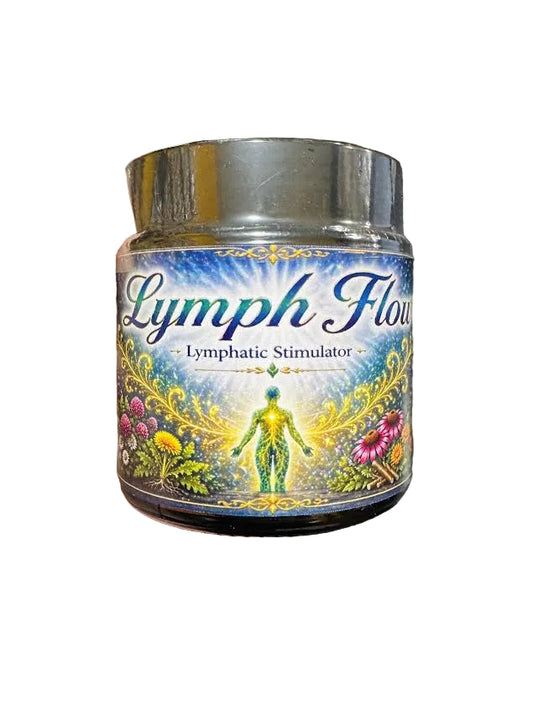 Lymph Flow