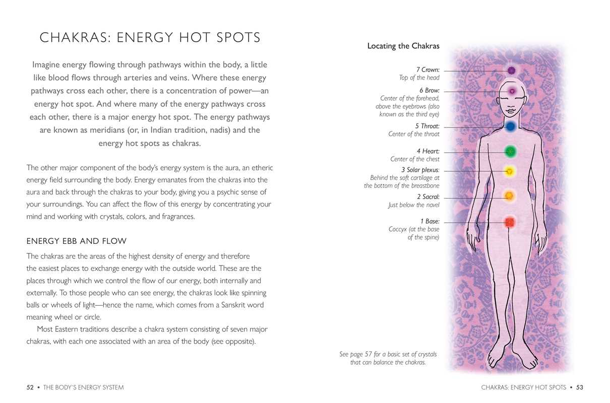Pocket Crystal Chakra Healer by Philip Permutt