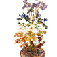 Crystal Charka Tree of Life