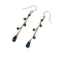 London Blue Topaz Gold Filled Earrings