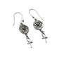 Eye of Horus & Ankh Earrings