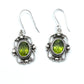 Sterling Silver Victorian Mirror Gemstone Earrings