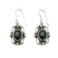 Sterling Silver Victorian Mirror Gemstone Earrings