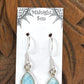 Larimar Sterling Silver Earrings