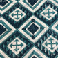 Block Print Throw Blankets